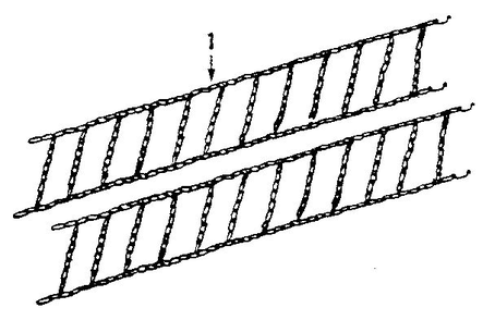 Tire Chains Diagram and Parts List for 900039  Troy-Bilt Tiller