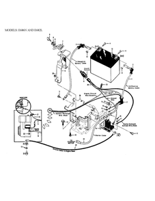 Electric Start System Diagram and Parts List for 21AE682L766 2003 Troy-Bilt Tiller