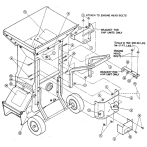 Decals Diagram and Parts List for W836276  Troy-Bilt Chipper Shredder