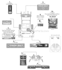 Label Map Storm 2840 Diagram and Parts List for 31AH6WQ4 2008 Troy-Bilt Snow Blower