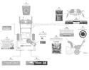 Part Location Diagram of 777D12609 Troy-Bilt Label-Snow Front Right Hand Auger Storm