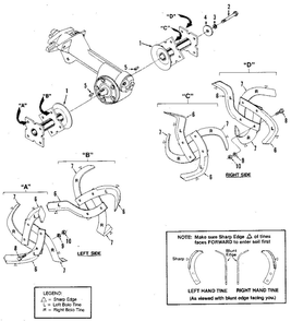 Bolo Tine Assemblies Diagram and Parts List for HORSE 857037 AND UP Troy-Bilt Tiller