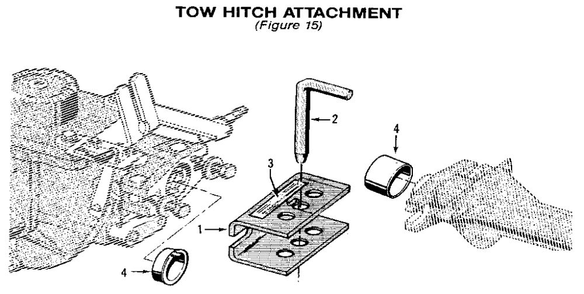 Tow Hitch Attachment Diagram and Parts List for PTO HORSE 00950727 AND UP Troy-Bilt Tiller