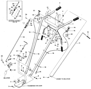 Part Location Diagram of 2558 Troy-Bilt DECAL-CONTROL PANEL
