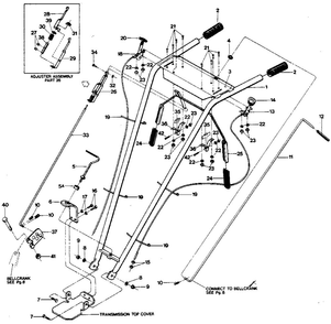 Part Location Diagram of 9431 Troy-Bilt SPACER-#10 SPLIT