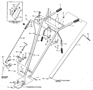 Part Location Diagram of 50242 Troy-Bilt DECAL-CONTROL PANEL OPC