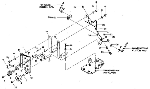 Forward/Reverse Idler Assembly Diagram and Parts List for PONY S20312 AND UP Troy-Bilt Tiller
