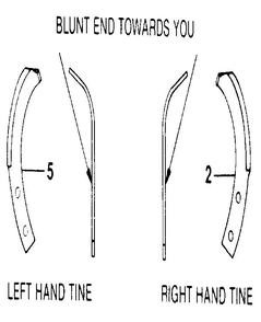 Bolo Tines Diagram and Parts List for 12065  Troy-Bilt Tiller