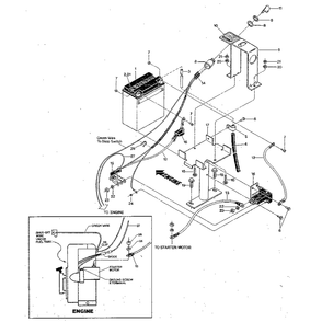 Electric Start Assembly Diagram and Parts List for PONYSERIAL#S0242650ANDUP  Troy-Bilt Tiller