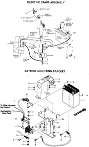 Part Location Diagram of 9392 Troy-Bilt CABLE-BATTERY 13.5