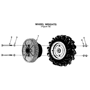 Wheel Weights Diagram and Parts List for 00950727  Troy-Bilt Tiller