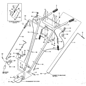 Handlebar Assembly And Control Levers Diagram and Parts List for PONYSERIAL#S0242650ANDUP  Troy-Bilt Tiller