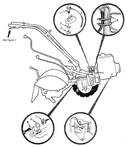 Forward Interlock System Diagram and Parts List for 900039  Troy-Bilt Tiller