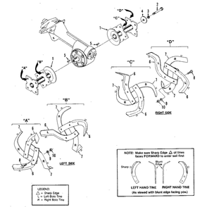 Bolo Tine Assemblies (Figure 7) Diagram and Parts List for HORSESERIALNO857037ANDUP  Troy-Bilt Tiller