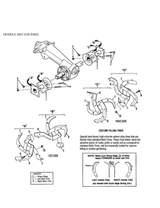 Bolo Tine Assemblies Diagram and Parts List for 21AE682L766 2003 Troy-Bilt Tiller