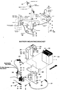Part Location Diagram of 9775 Troy-Bilt BOLT-slotted hex head, 1/4