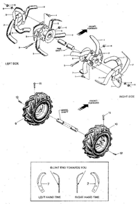 Part Location Diagram of 50219 Troy-Bilt HOLDER-TINE JUNIOR LEFT & RIGHT SIDES