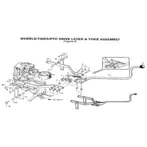 Wheels/Tines/Pto Drive Lever And Yoke Diagram and Parts List for 00950727  Troy-Bilt Tiller