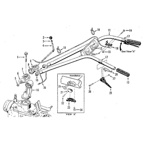 Handlebar Assembly (Figure 1) Diagram and Parts List for HORSESERIAL916107ANDUP  Troy-Bilt Tiller