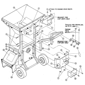 Decals Diagram and Parts List for W517025  Troy-Bilt Chipper Shredder