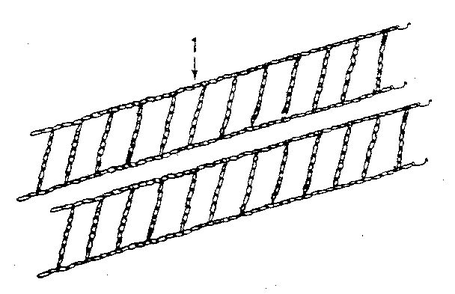 Tire Chains Diagram and Parts List for HORSE 916107 AND UP Troy-Bilt Tiller