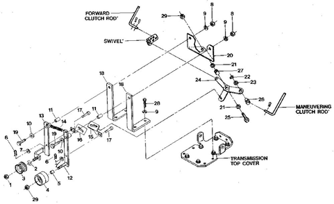 Part Location Diagram of 9193 Troy-Bilt PULLEY-FWD IDLER