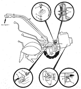 Forward Interlock System Diagram and Parts List for HORSE 916107 AND UP Troy-Bilt Tiller