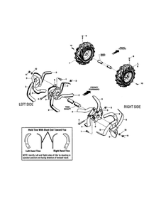 Bolo-Tine/Wheels/Tires Diagram and Parts List for 21A-634B063 2001 Troy-Bilt Tiller