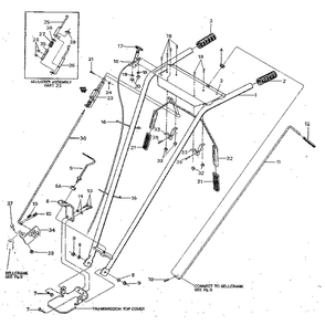 Handlebar Assembly And Control Levers Diagram and Parts List for JUNIORSERIAL#M0100970ANDUP  Troy-Bilt Tiller