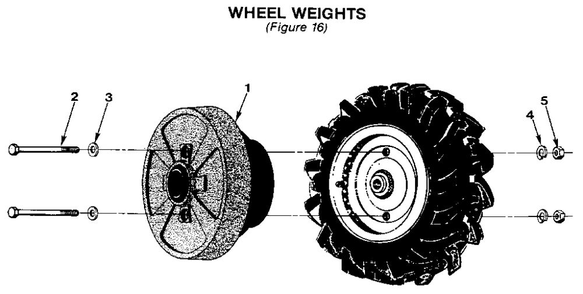 Wheel Weights Diagram and Parts List for PTO HORSE 00950727 AND UP Troy-Bilt Tiller