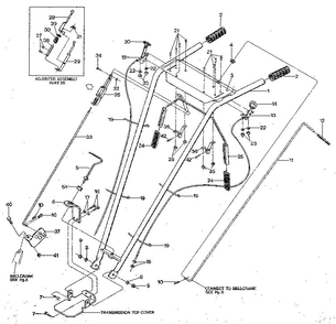 Handlebar Assembly And Control Levers Diagram and Parts List for PONY S0242650 AND UP Troy-Bilt Tiller
