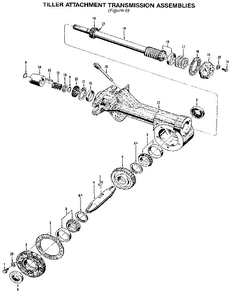 Tiller Attachment Transmission Assemblies Diagram and Parts List for PTO HORSE 00950727 AND UP Troy-Bilt Tiller