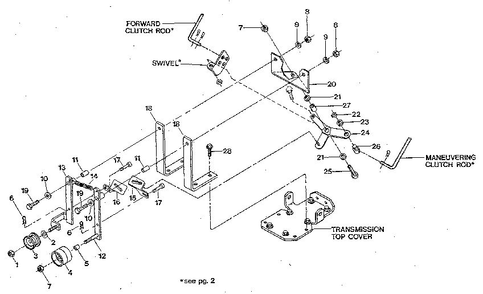 Forward/Reverse Idler Assembly Diagram and Parts List for PONY S0242650 AND UP Troy-Bilt Tiller