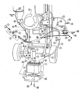 8hp Briggs And Stratton Electric Start System Diagram and Parts List for SUPER TOMAHAWK 8HP  Troy-Bilt Chipper Shredder