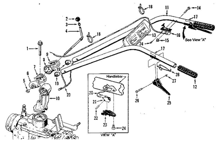 Part Location Diagram of 2589 Troy-Bilt Decal