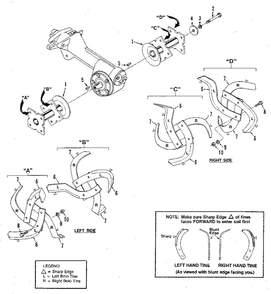 Bolo Tine Assemblies Diagram and Parts List for 900039  Troy-Bilt Tiller