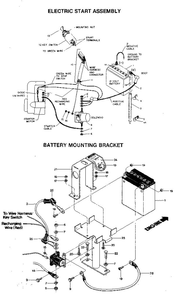 Electric Start Assembly Diagram and Parts List for JUNIOR M74690 AND UP Troy-Bilt Tiller
