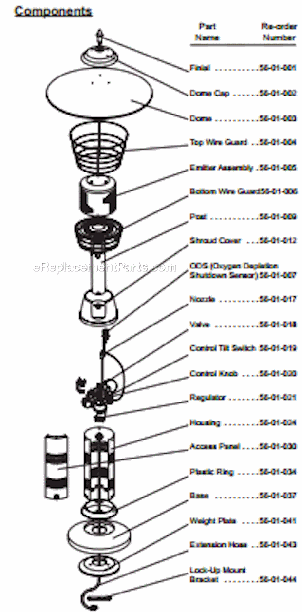 Page A Diagram and Parts List for 82000  Uniflame Outdoor Heater
