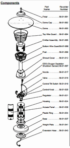 Part Location Diagram of 56-01-030 Uniflame Access Panel
