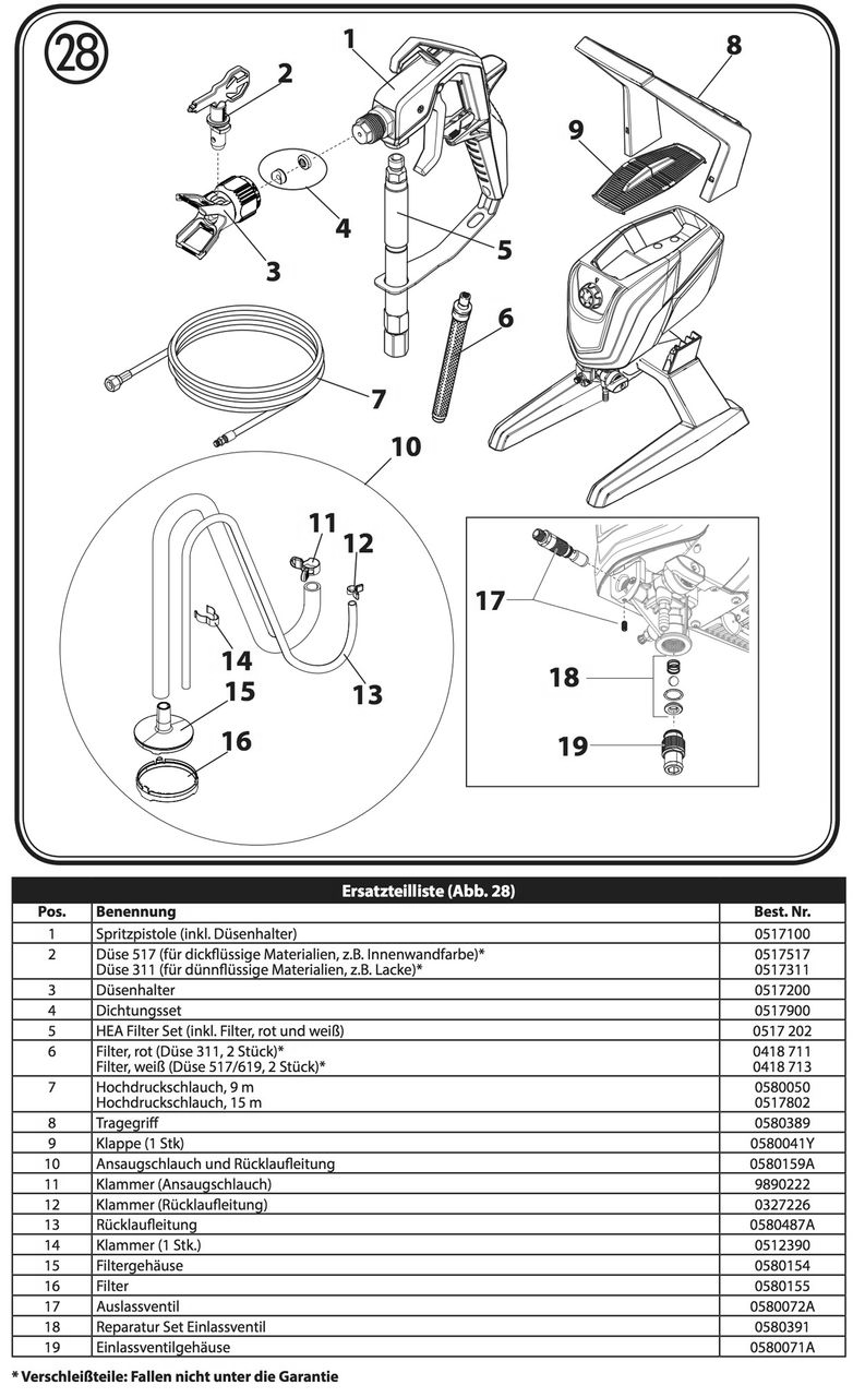 Section 1 Diagram and Parts List for 250R Control Pro Wagner Paint Sprayer