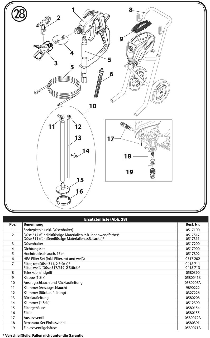 Section 1 Diagram and Parts List for 350M Control Pro Wagner Paint Sprayer