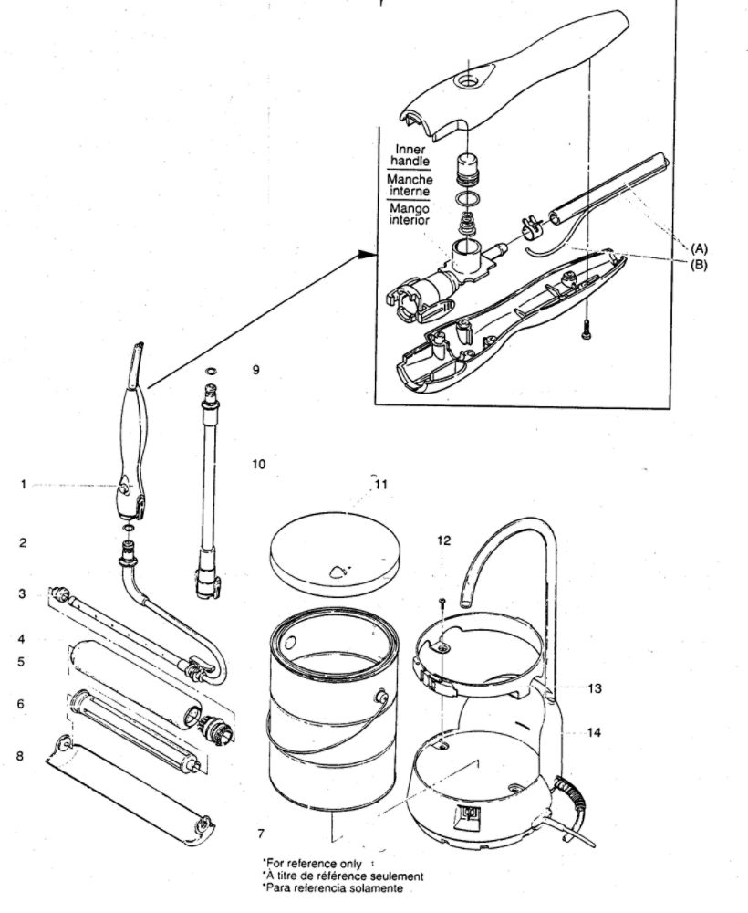 Power Roller Diagram and Parts List for 980  Wagner Paint Sprayer