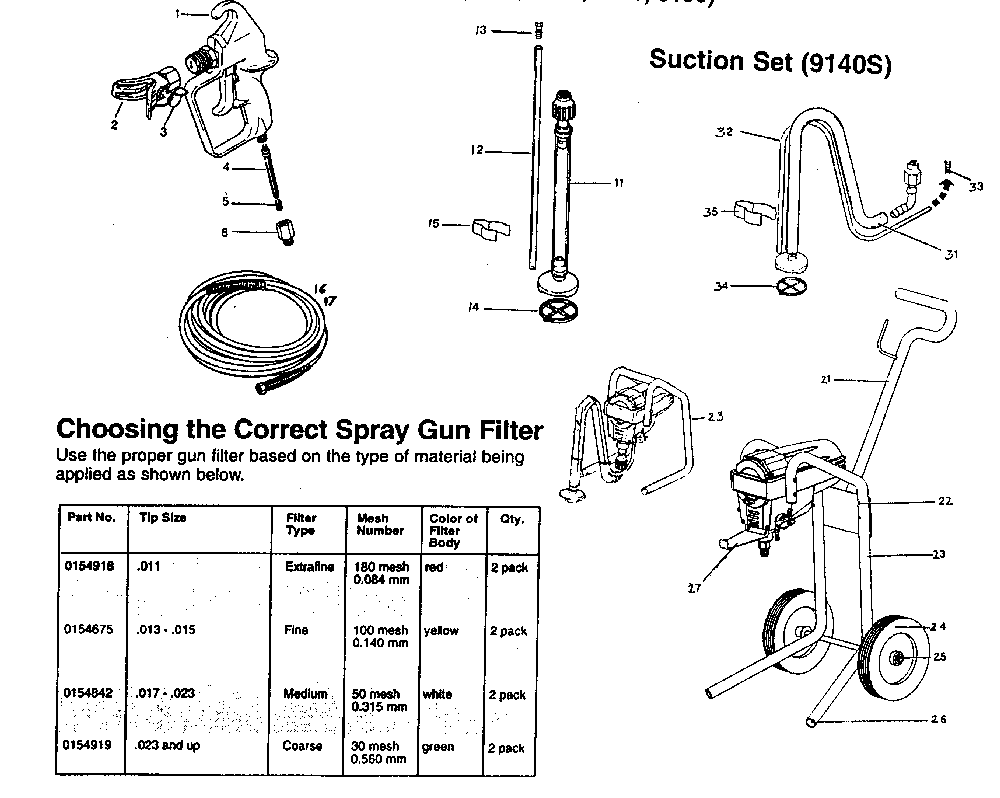 Airless sprayer Diagram and Parts List for 9150  Wagner Paint Sprayer