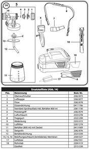 Section 1 Diagram and Parts List for W300  Wagner Paint Sprayer