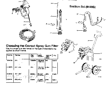 Airless sprayer Diagram and Parts List for 9150  Wagner Paint Sprayer