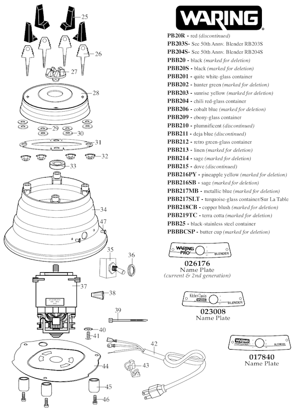 Page B Diagram and Parts List for 15BL69  Waring Blender