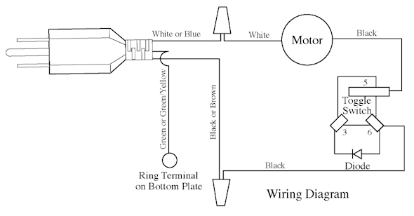 Page B Diagram and Parts List for 18BL92  Waring Blender