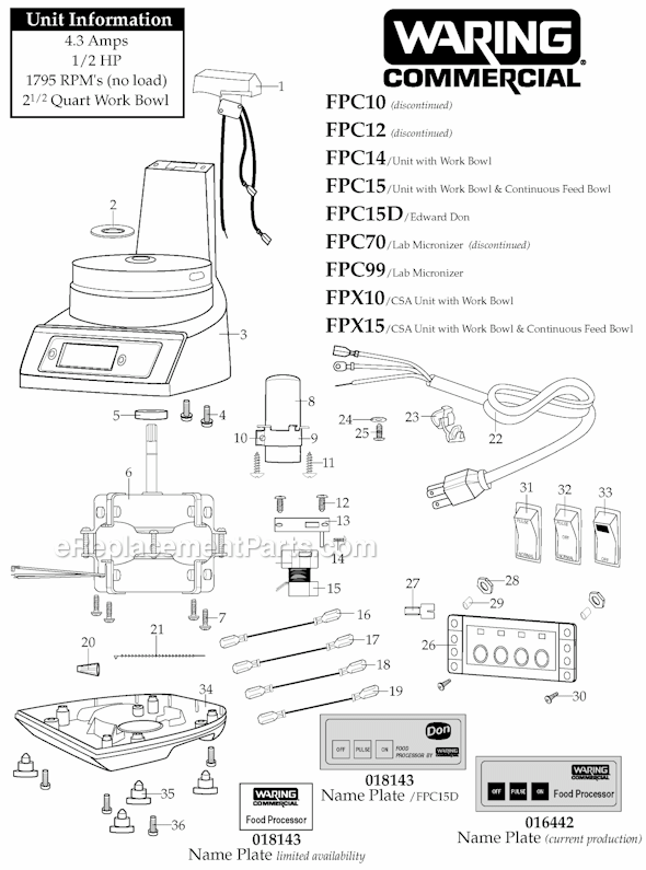 Page A Diagram and Parts List for 31FP85  Waring Food Processor