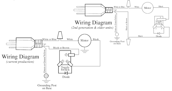 Page B Diagram and Parts List for 34BL87  Waring Blender
