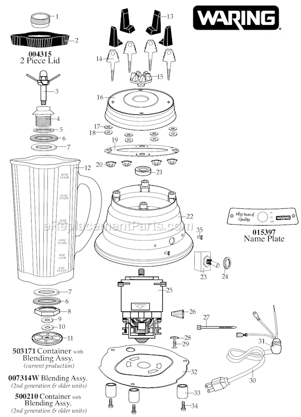 Page A Diagram and Parts List for 36BL96  Waring Blender